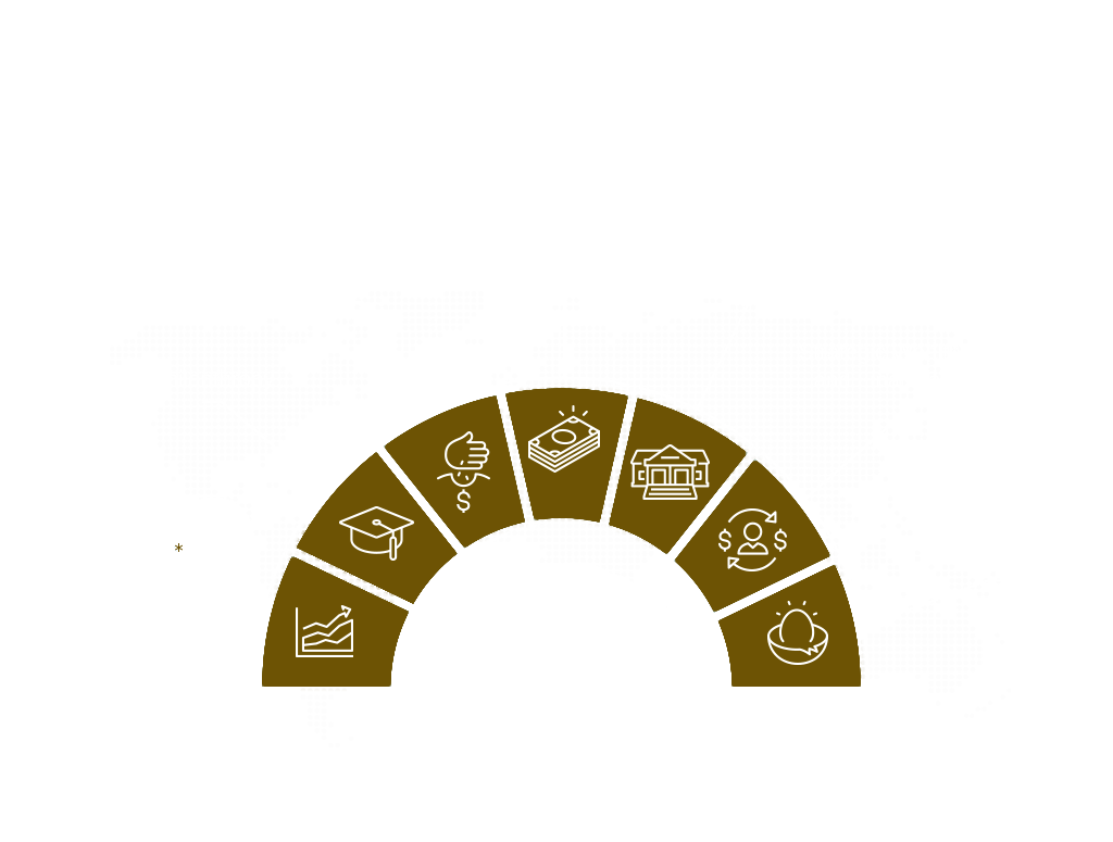 services-Infographic
